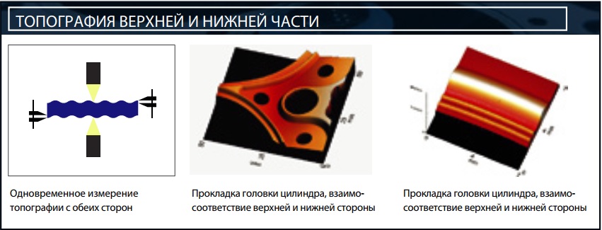 FRT MicroProf. ТОПОГРАФИЯ ВЕРХНЕЙ И НИЖНЕЙ ЧАСТИ..jpg