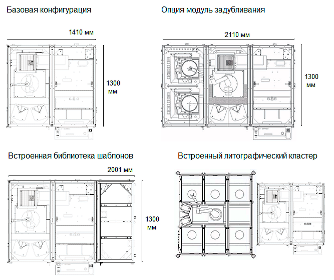 Suss MA200 Gen3 КОНФИГУРАЦИИ (2).png Suss MA200 Gen3 КОНФИГУРАЦИИ (2).png