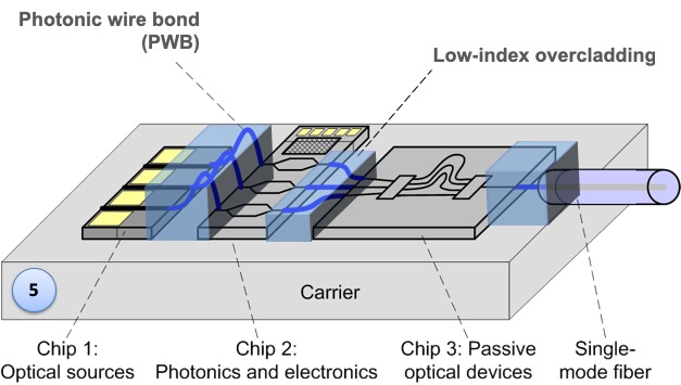 PWB-process-step-5.jpg