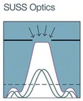 Оптика для уменьшения дифракции.png Оптика для уменьшения дифракции.png