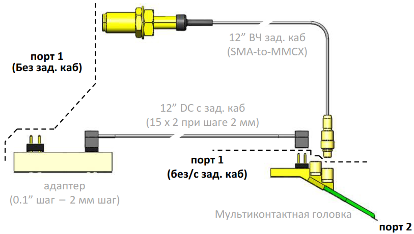 ЭЛЕКТРИЧЕСКИЕ ХАРАКТЕРИСТИКИ (ПРИ 20 °C).png