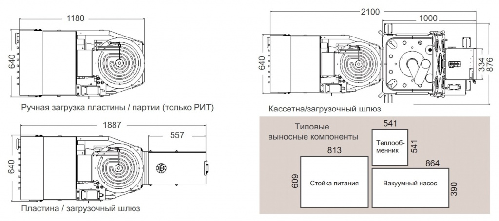 ВАРИАНТЫ ИСПОЛНЕНИЯ МАНИПУЛЯТОРА Plasma Therm Versaline ETCH.jpg ВАРИАНТЫ ИСПОЛНЕНИЯ МАНИПУЛЯТОРА Plasma Therm Versaline ETCH.jpg