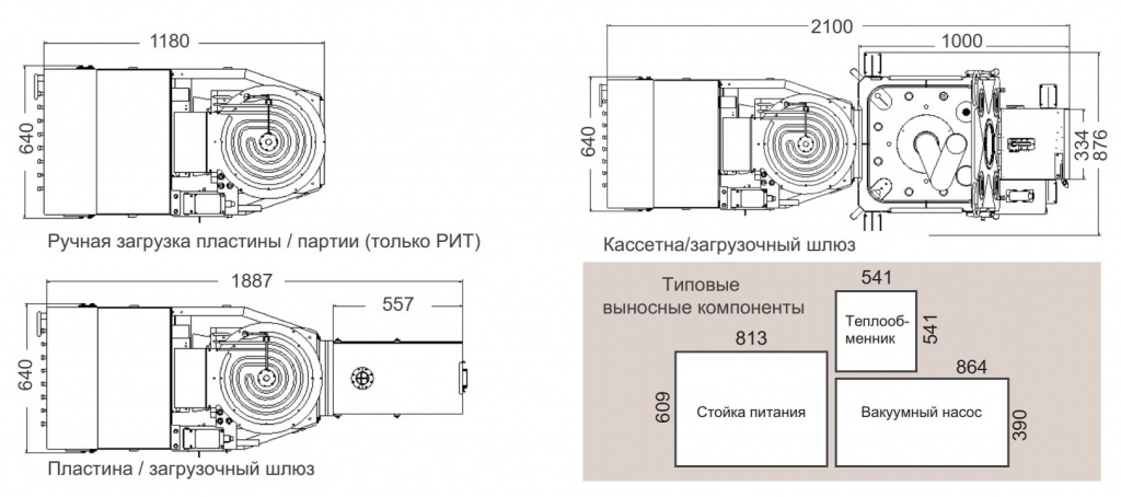 ВАРИАНТЫ ИСПОЛНЕНИЯ МАНИПУЛЯТОРА Plasma Therm Versaline ETCH.jpg