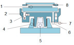 Suss MA150e держатель шаблона с верхней загрузкой.png