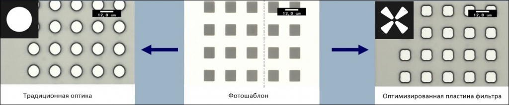 Гибкие и оптимизированные настройки пластины фильтра освещения.jpg