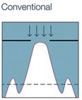 Оптическая система установки MA150e.png Оптическая система установки MA150e.png