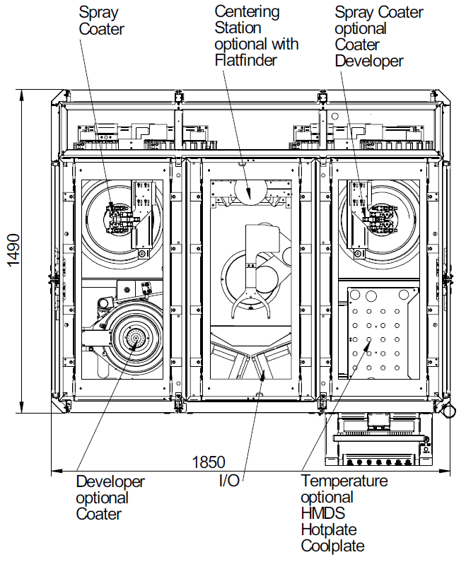 SUSS Gamma габариты.png