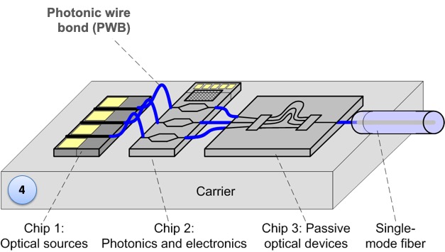 PWB-process-step-4-1.jpg