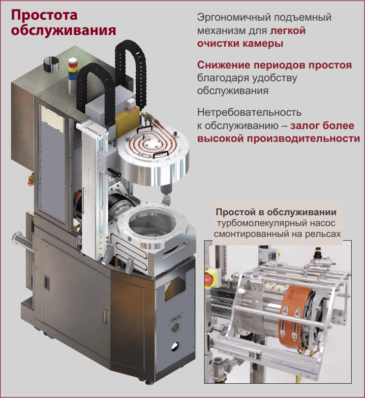 Простота Plasma Therm Versaline DSE.png