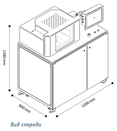 SUSS AD12 (Габариты)