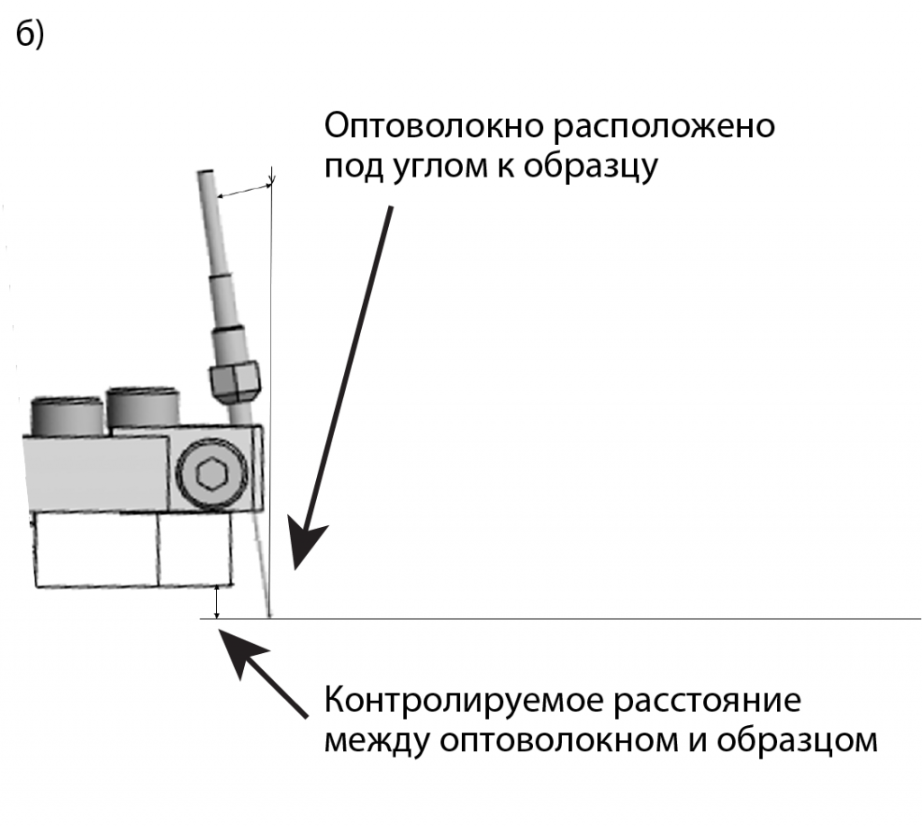 Держатель оптоволокна.png