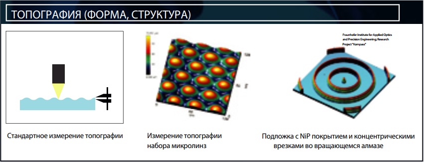 FRT MicroProf. ТОПОГРАФИЯ (ФОРМА СТРУКТУРА)..jpg