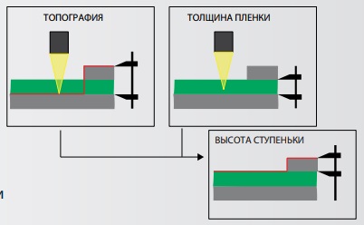 FRT FS ГИБРИДНАЯ ТЕХНОЛОГИЯ.jpg