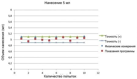 Результаты.jpg