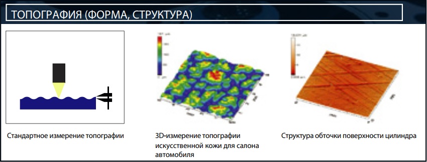 FRT MicroProf. ТОПОГРАФИЯ (ФОРМА СТРУКТУРА).jpg