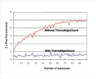 THERMALIGN КОМПЕНСАЦИЯ ТЕРМИЧЕСКОГО ВЛИЯНИЯ.png THERMALIGN КОМПЕНСАЦИЯ ТЕРМИЧЕСКОГО ВЛИЯНИЯ.png