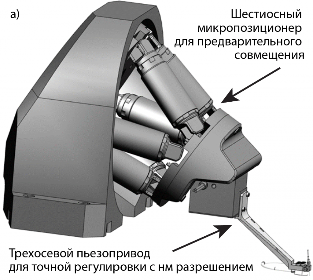 Гексапод.png