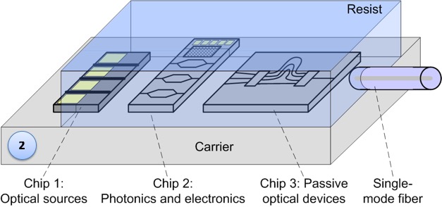 PWB-process-step-2-1.jpg