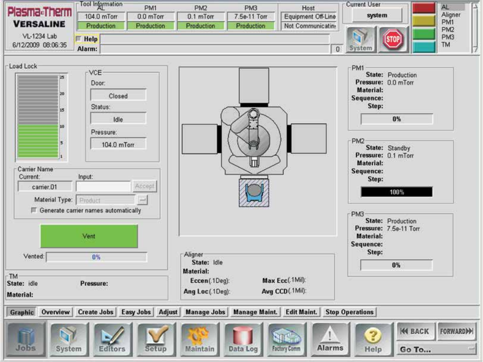 Пользовательский интерфейс Plasma Therm Versaline PECVD.png